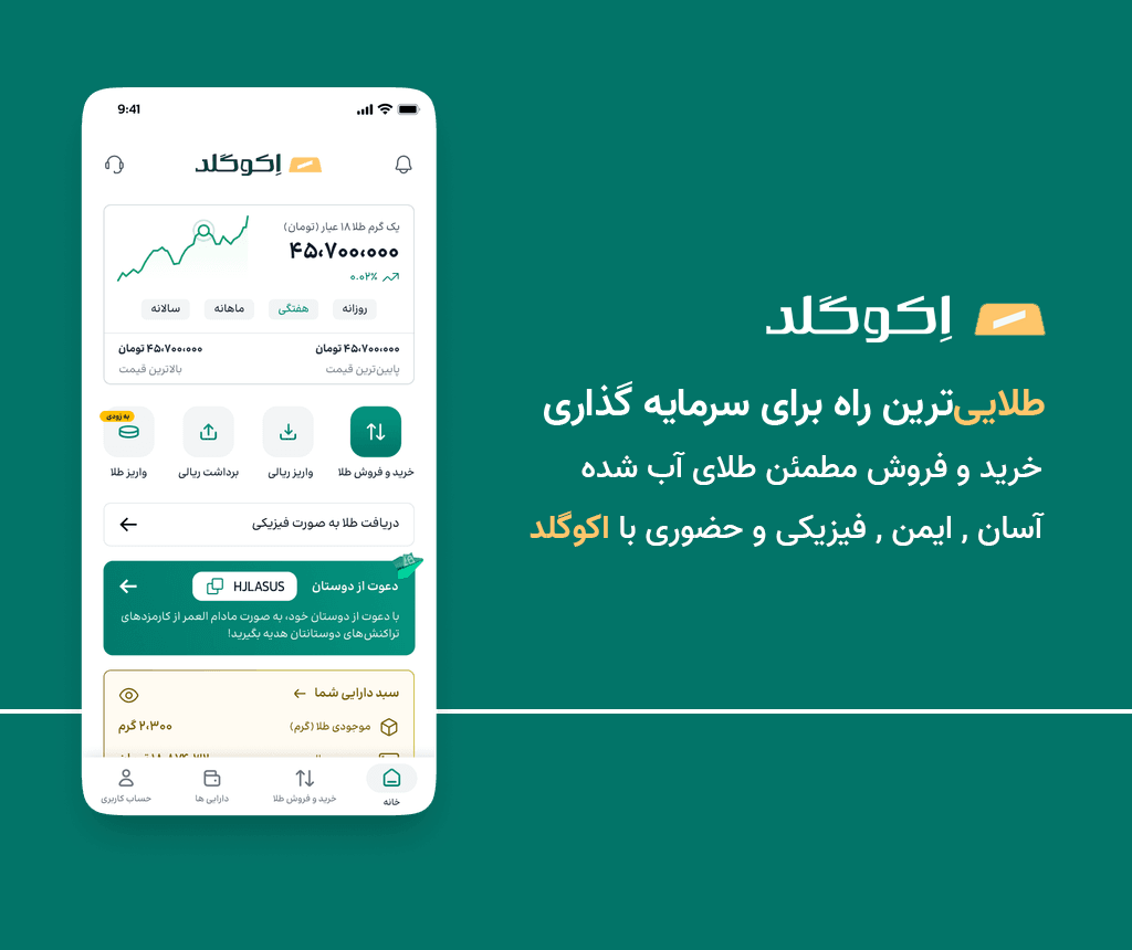 اکوگلد
